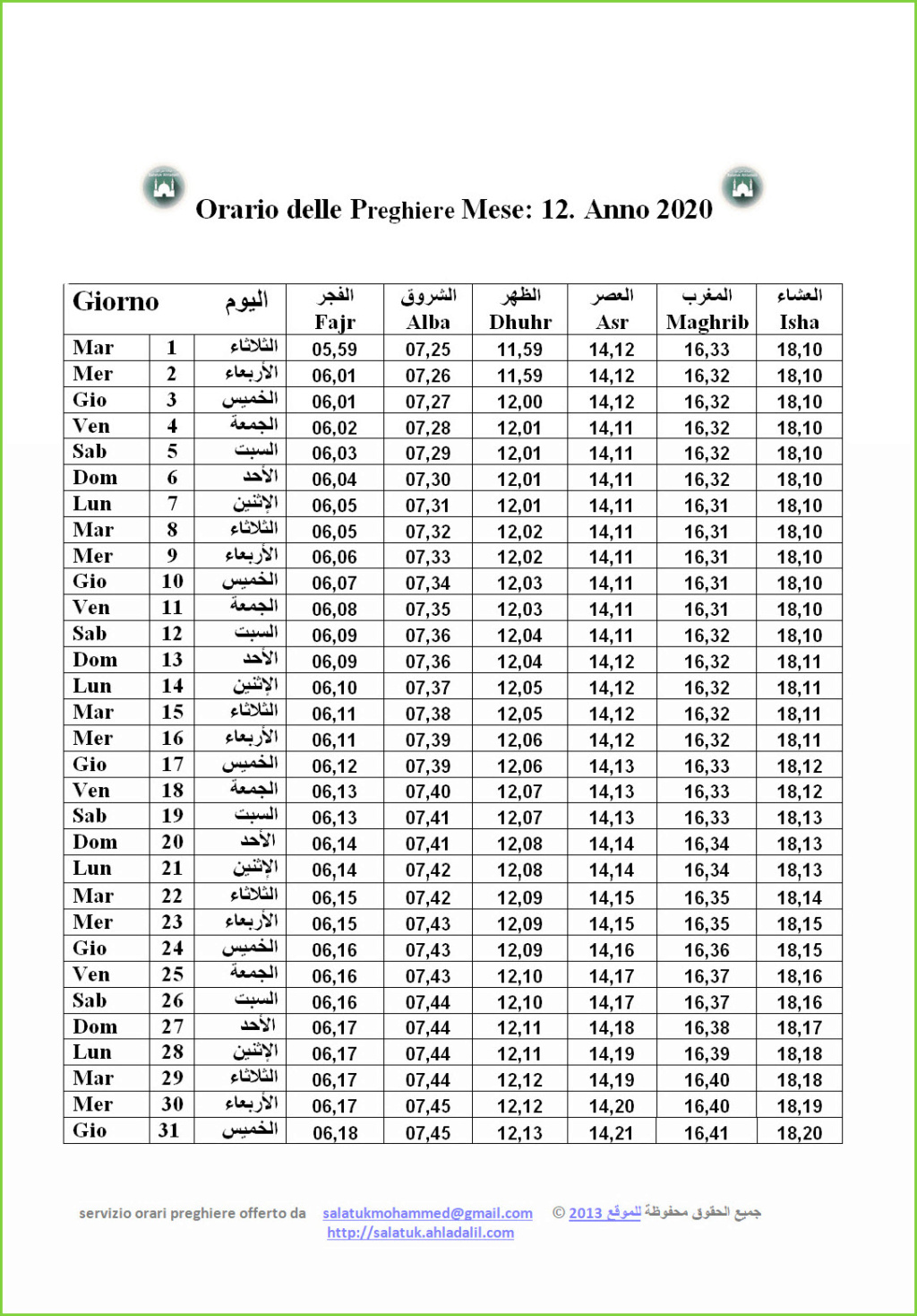 Orario delle Preghiere Mese: 12. Anno 2020 28-11-10