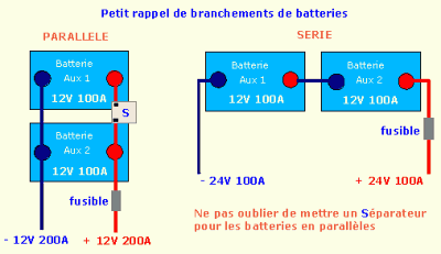 Remise en forme de mon Trailblazer...un de plus en Gironde ! - Page 3 Electr10