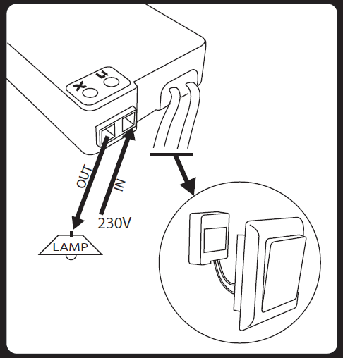 Installer un module DI-O a la place d'un interrupteur. 611