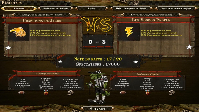 [Momienova] Champions de Jigoku 0-3 Les Voodoo People [Voodoo] Bloodb58