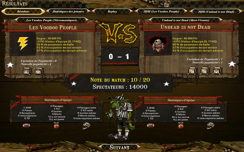 [Stryke] Undead Is Not Dead 1-0 Les Voodoo People [Voodoo] Bloodb80