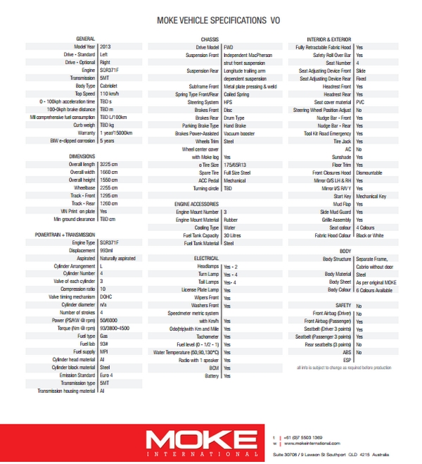 2013 - [Moke International] Moke  Moke_210