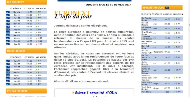 Hausse tournesol oleique Hausse10