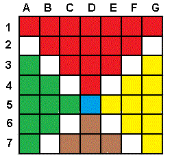 Arène du Kolosso, tutoriel Schema10