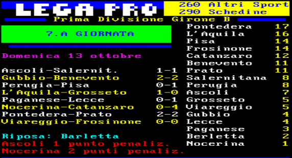 CLASSIFICA CAMPIONATO LEGA PRO STAGIONE 2013/2014 - Pagina 2 Cattur11