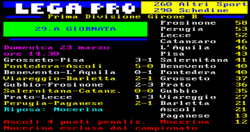 CLASSIFICA CAMPIONATO LEGA PRO STAGIONE 2013/2014 - Pagina 5 Cattur32