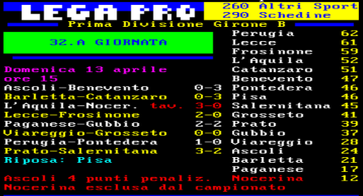 CLASSIFICA CAMPIONATO LEGA PRO STAGIONE 2013/2014 - Pagina 6 Cattur34