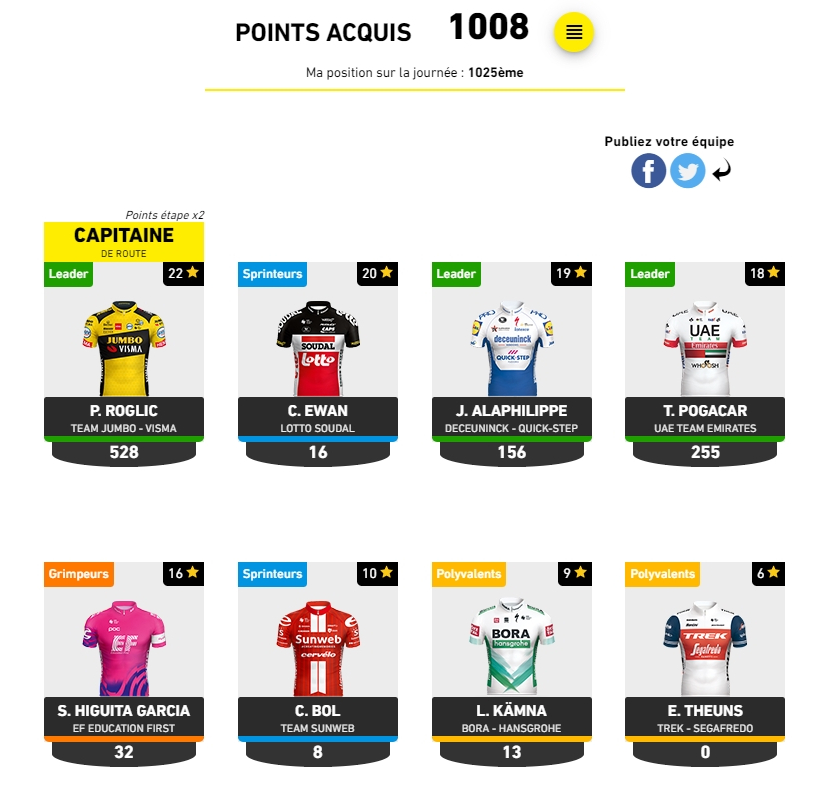 Jeu Tour de France 2020(Officiel) - Page 5 2020-227