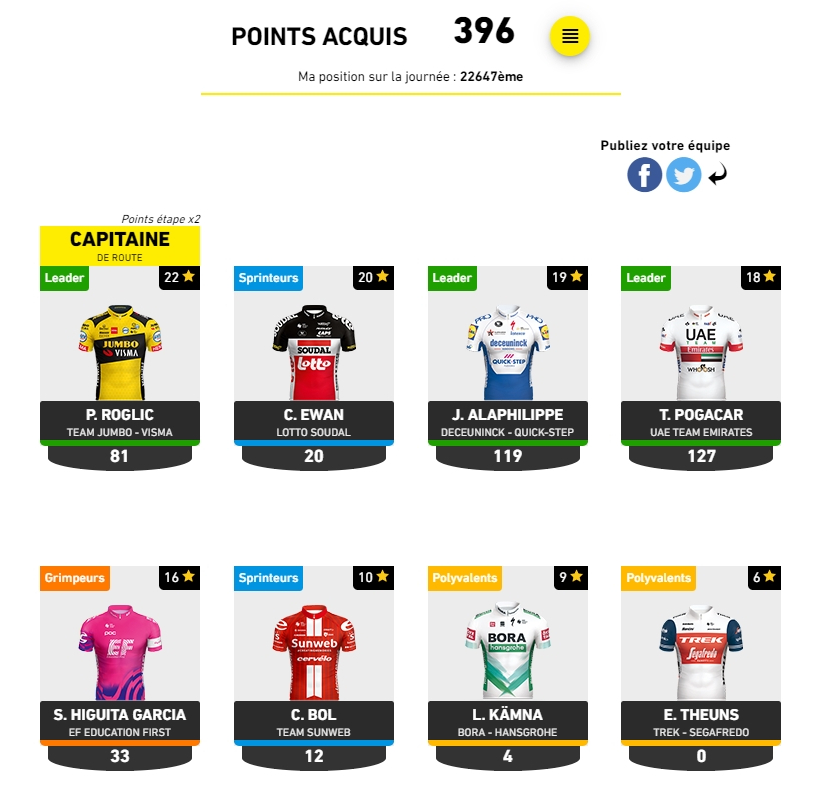 Jeu Tour de France 2020(Officiel) - Page 7 2020-234
