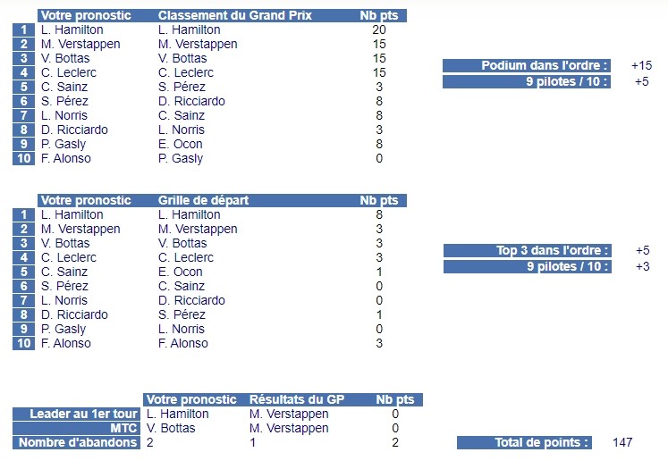 Prono ADF1 2021 - Page 11 2021-101