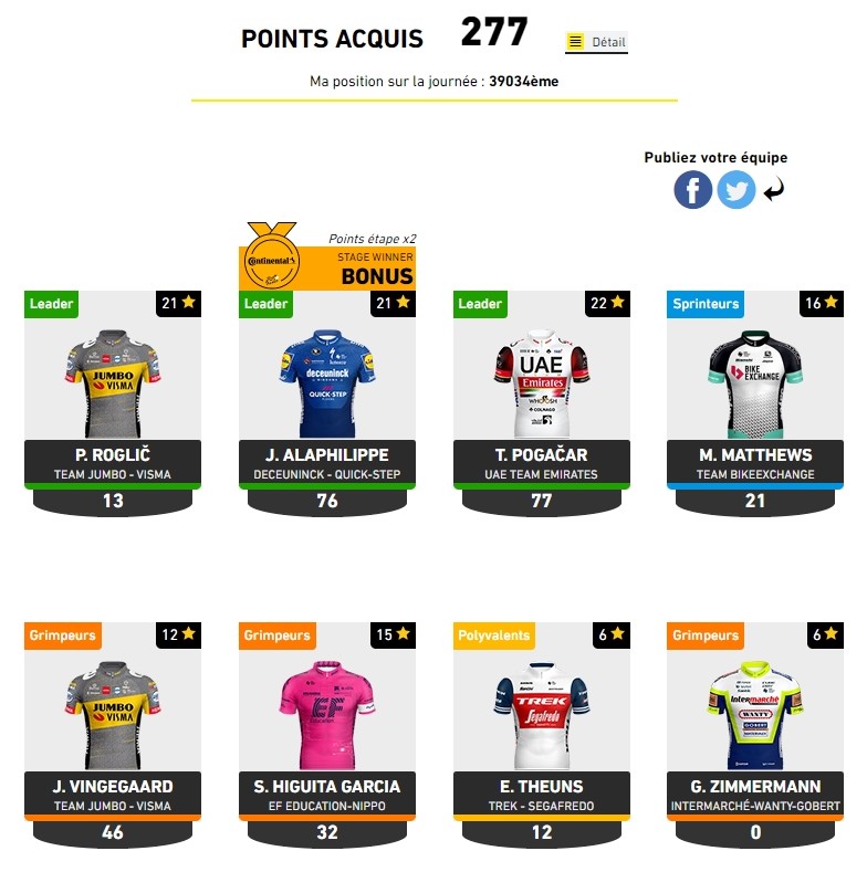 Jeu Tour de France 2021(Officiel) - Page 8 2021-128