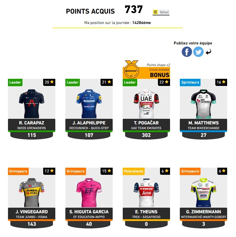 Jeu Tour de France 2021(Officiel) - Page 10 2021-135