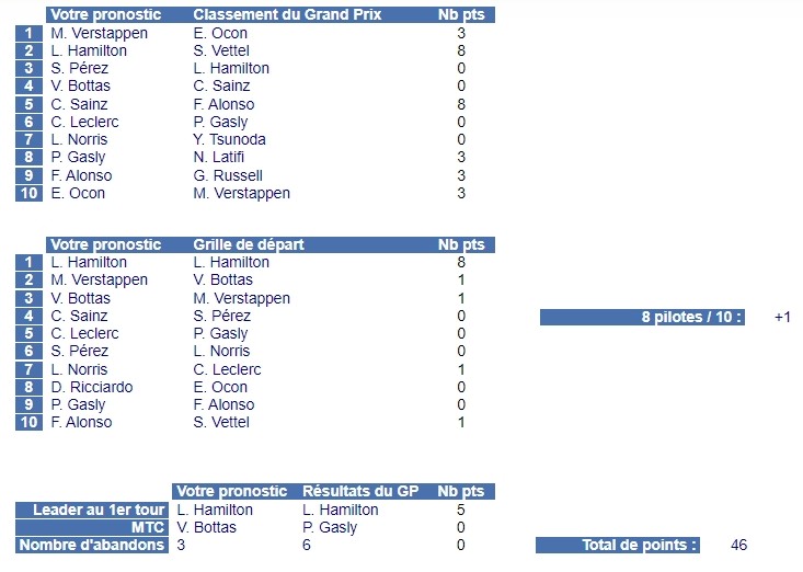 Prono ADF1 2021 - Page 25 2021-153