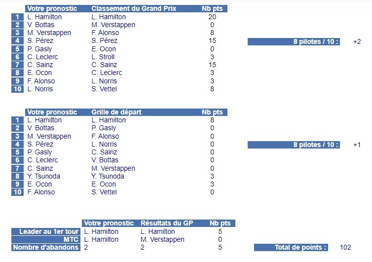 Prono ADF1 2021 - Page 41 2021-241