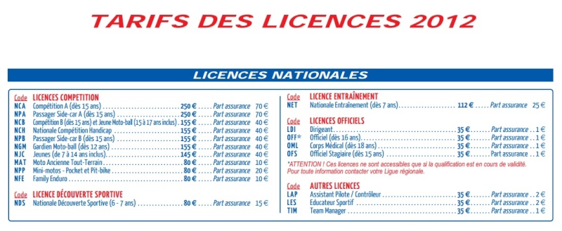 Tarif des licences 2014 201210