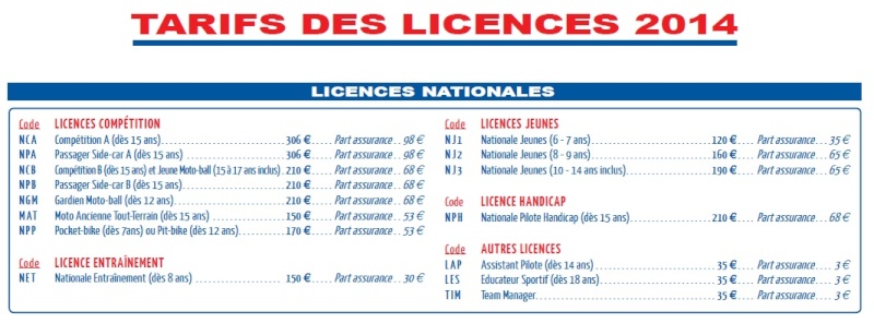 Tarif des licences 2014 201410
