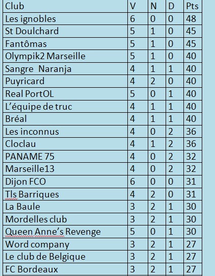 gazette 27ème numéro-15 Février 2014 Inter_17