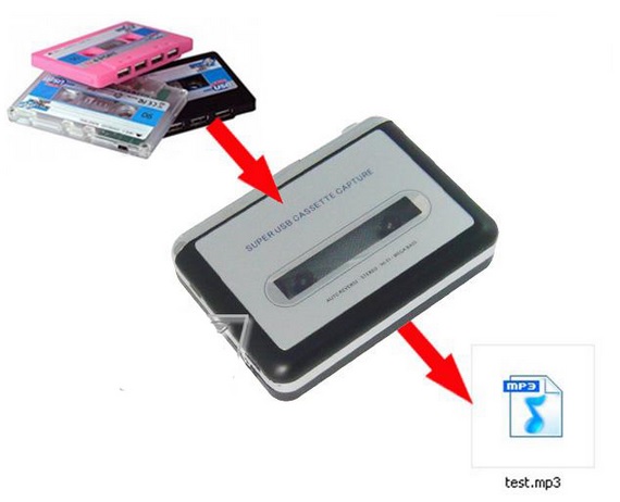 Walkman Cassette Tape to Digital MP3 USB Audio Converter  Usbcas13