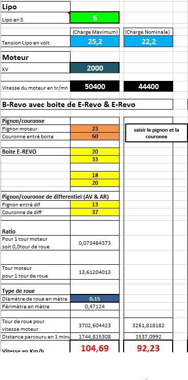 Mon GROS E-Revo =) - Page 6 2000kv10