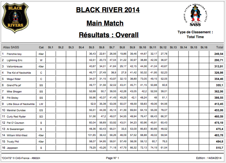 black rivers 2014 - Page 4 Voila111