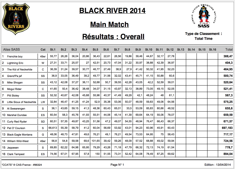 black rivers 2014 - Page 4 Voila_86