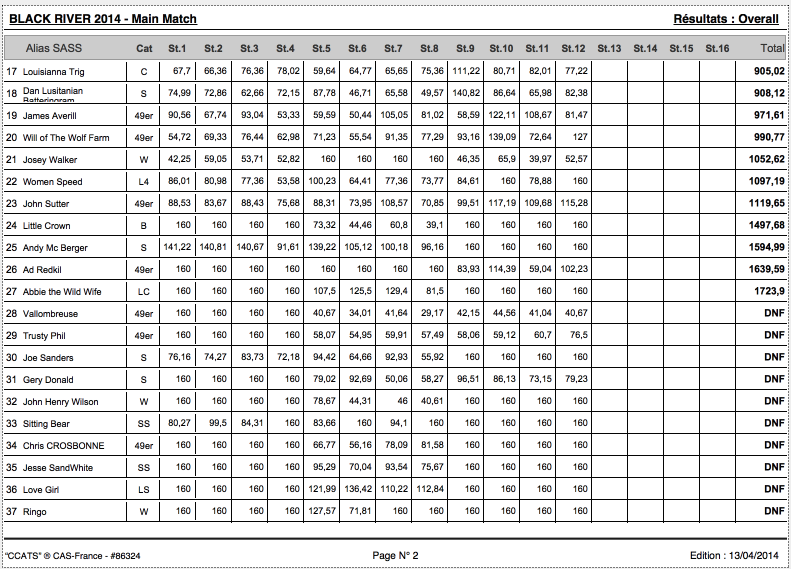 black rivers 2014 - Page 4 Voila_87