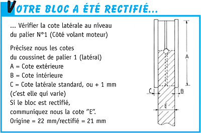 Passage en 1600 - Page 5 Coussi10