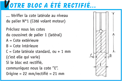 Passage en 1600  - Page 5 Coussi10