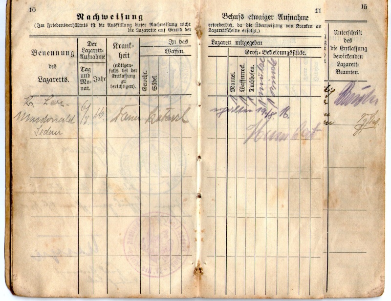 Militarpass et soldbuch familiaux : un télégraphiste alsacien !  Img09210