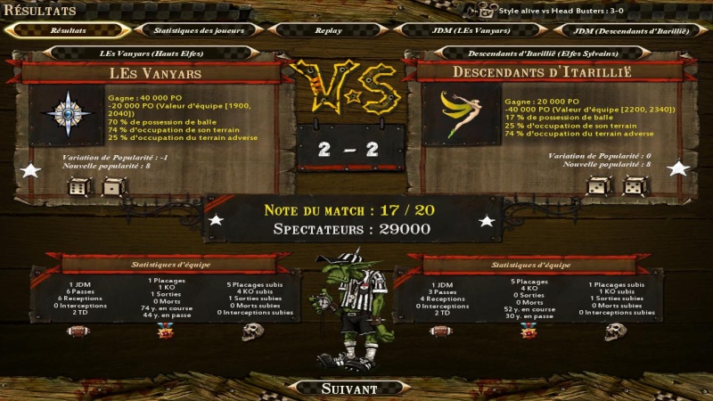 Descendants d'Itarillie 2-2 LEs Vanyars Bloodb24