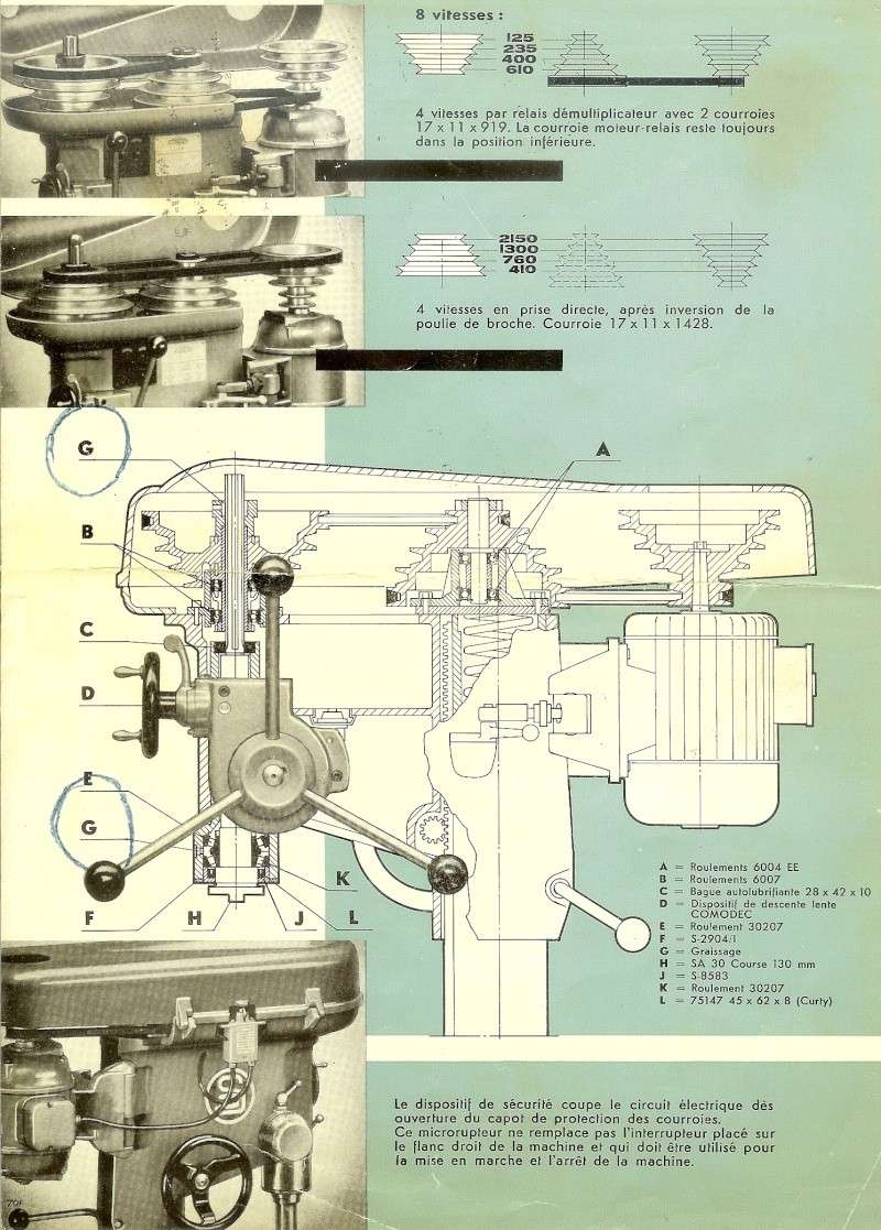 Syderic SF120UB Numari10