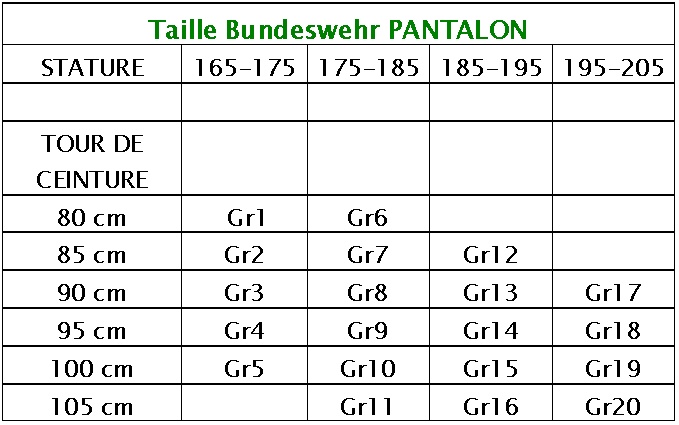 Taille pantalon militaire hotsell