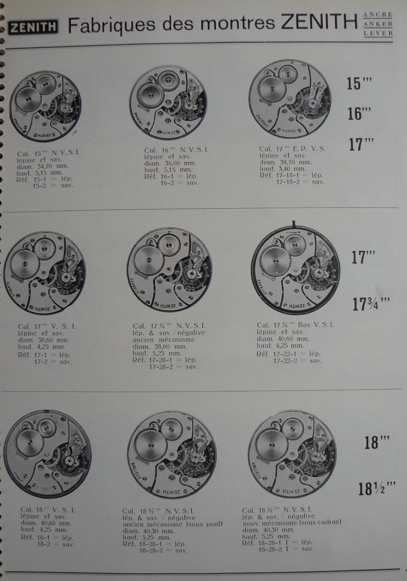 Gousset Zénith  Zenith10