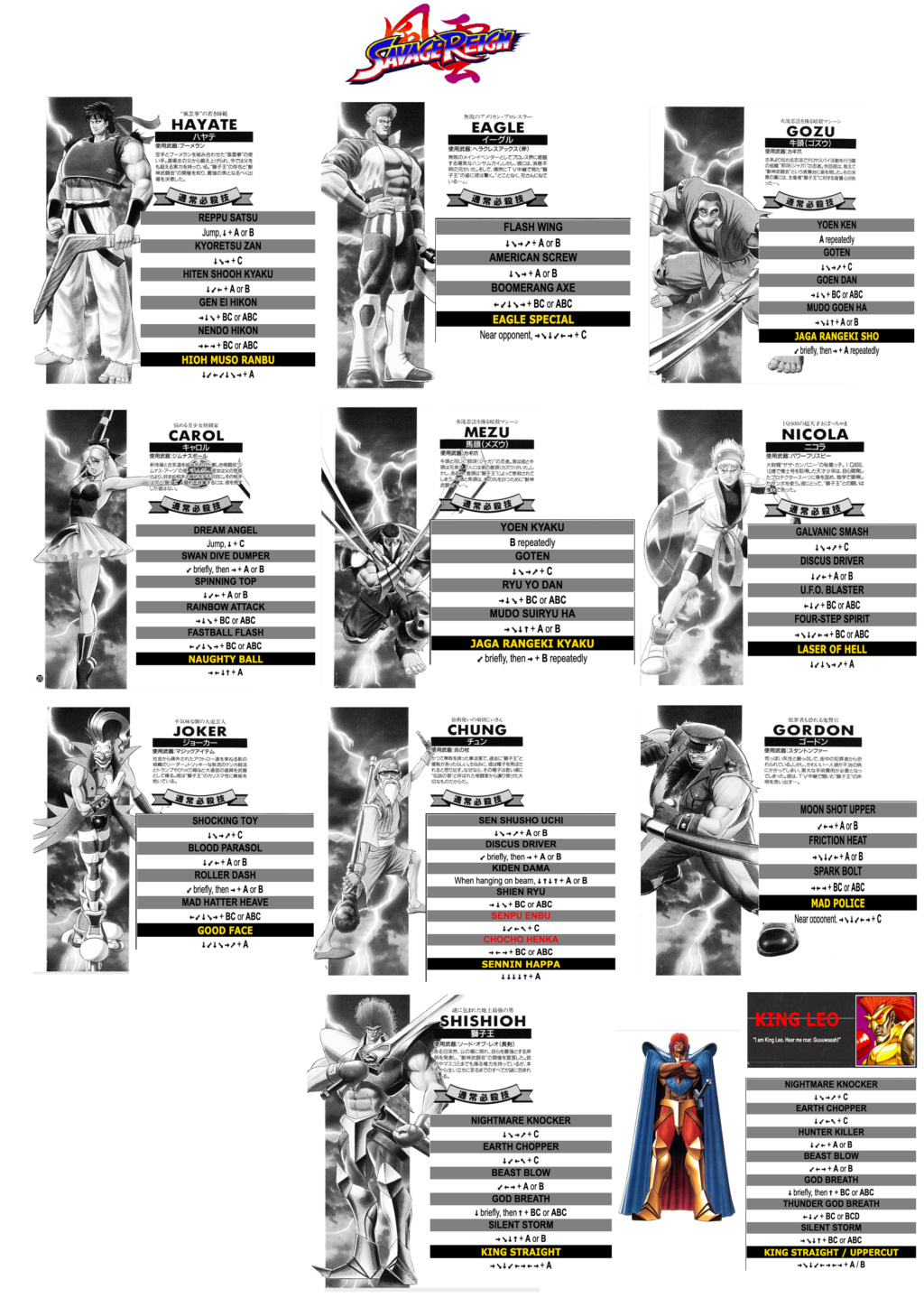 Centralisation des Moves Listes des Vs Fighting Neo Geo Savage11