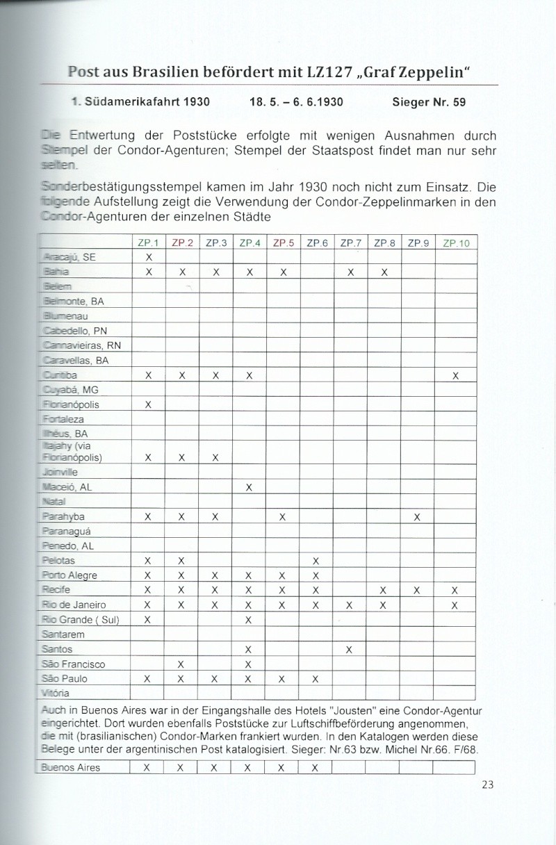 zeppelin - „Südamerikapost per Zeppelin“ Oehlke11