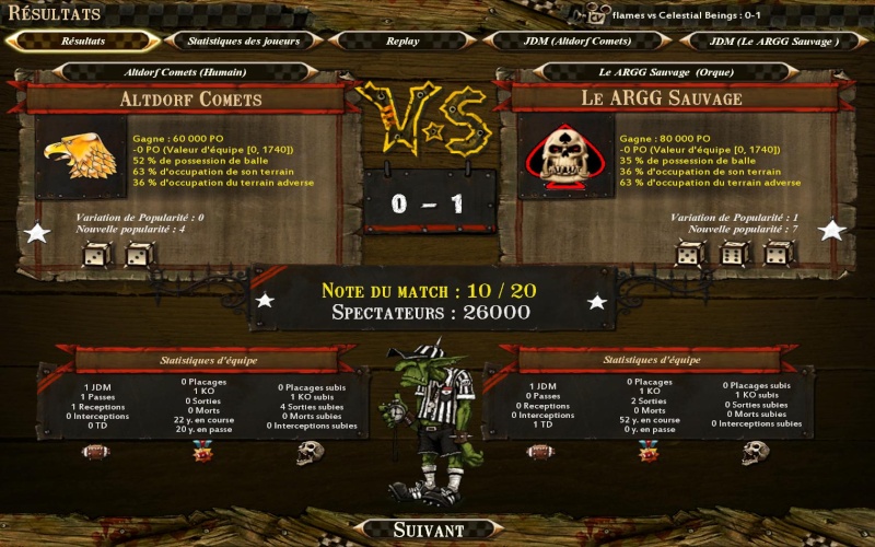 [oligunar] Le ARGG Sauvage 1 - 0 [Bran] Aldtorf comet Bloodb23