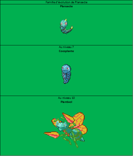 Crer un nouveau Pokmon - Page 4 Famill11