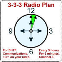 Procédure d'urgence : Le PLAN 3 - 3 - 3 333_ra10