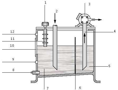 pompe hydrolique Bosch : quelle vitesse d'entraînement ? - Page 6 Reserv11