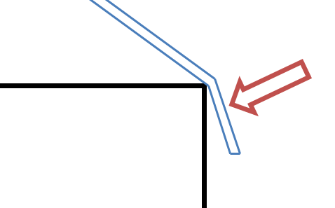 Les bases de la chaudronnerie Impact10