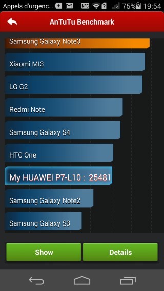 [INFO] Test du smartphone Huawei Ascend P7 Antutu11