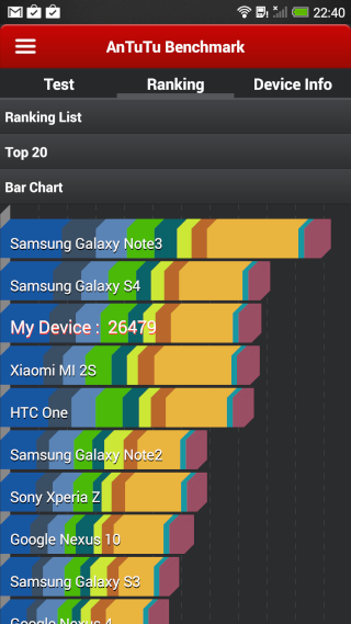 [NAND/ZIP SENSE 3.5] |MULTI LANG| Energy™ -.¸¸.·´¯ Sense 3.5  build that just works ! [24.07.2012] Topic final?  - Page 19 Screen28