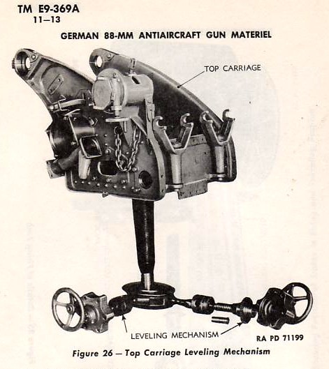 88 mm Flugzeugabwehrkanone (FlaK 18/36/37), terreur des alliés. 40013210