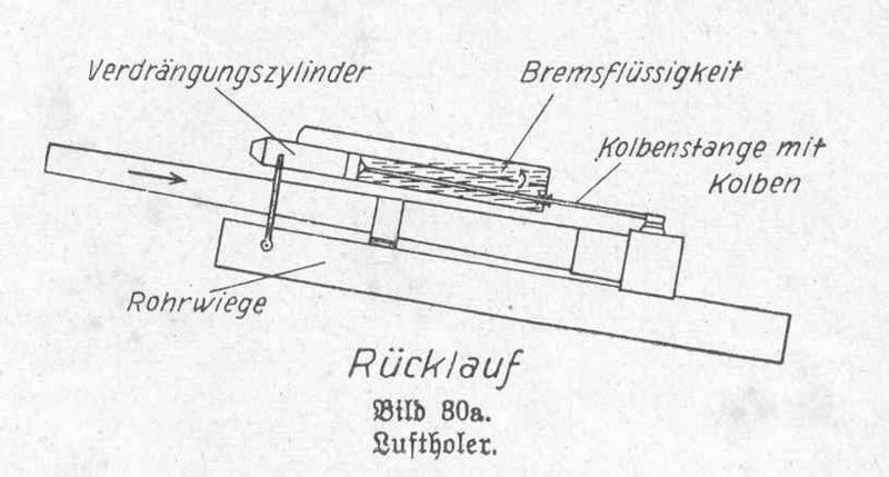 88 mm Flugzeugabwehrkanone (FlaK 18/36/37), terreur des alliés. Tubefr10