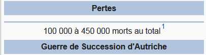 28 juin 1745: Lors de la guerre de Succession d'Autriche 115