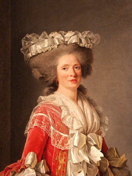 25 septembre 1777: Mesdames vont voir l'Hôtel Royal des Invalides 17191310