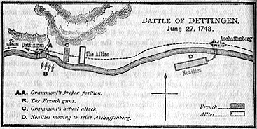 27 juin 1743: Bataille de Dettingen Battle10