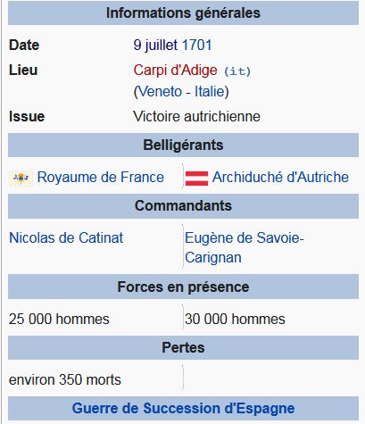09 juillet 1701: Bataille de Carpi Capt2631