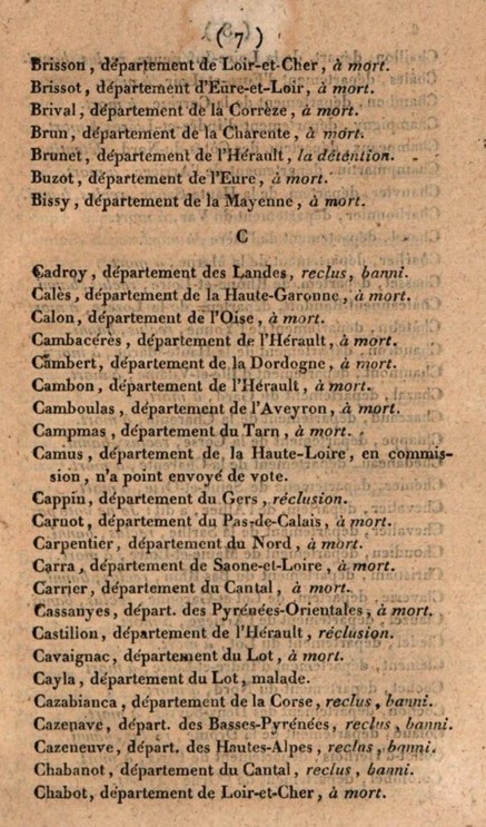 17 janvier 1793: Verdict du procès de Louis XVI Capt2894