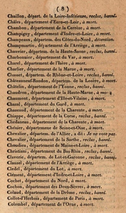 17 janvier 1793: Verdict du procès de Louis XVI Capt2895